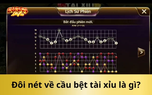 Đôi nét về cầu bệt tài xỉu là gì?