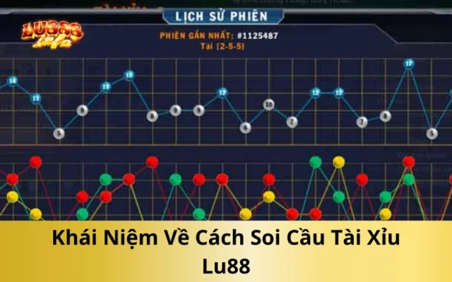 Khái Niệm Về Cách Soi Cầu Tài Xỉu Lu88