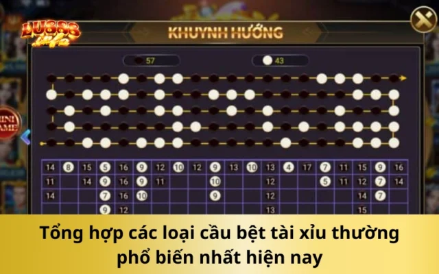 Tổng hợp các loại cầu bệt tài xỉu thường phổ biến nhất hiện nay